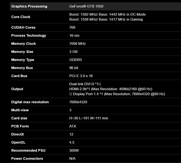 技嘉GTX 1050 3GB：頻率接近1.6GHz、16nm