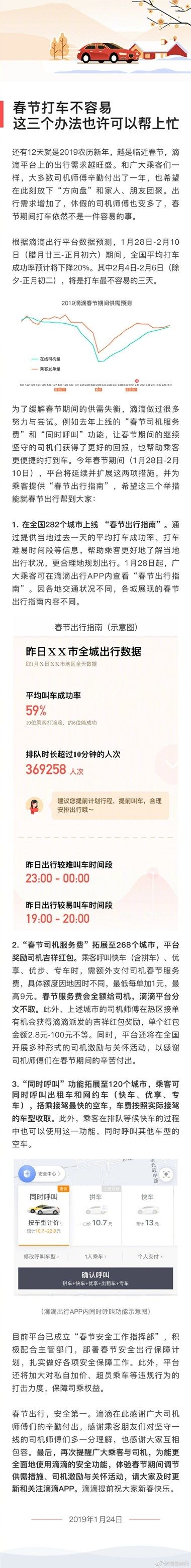 滴滴：乘客春節(jié)叫車需額外支付服務費，最多9元